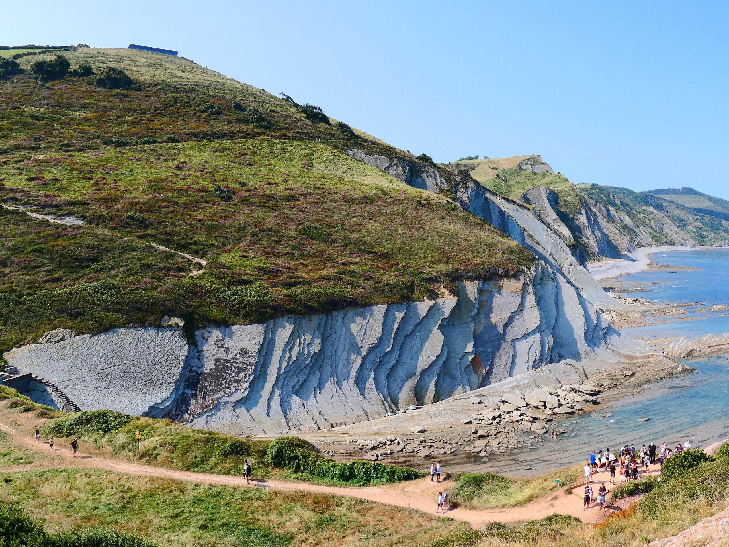 Views of Zumaia Cliffs along the Spanish Coast